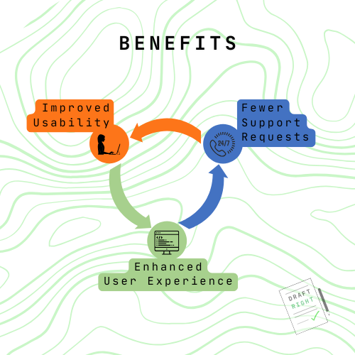 Benefits