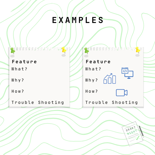 Examples