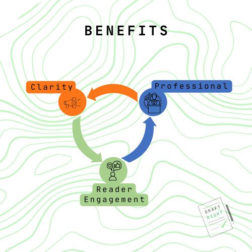 Benefits