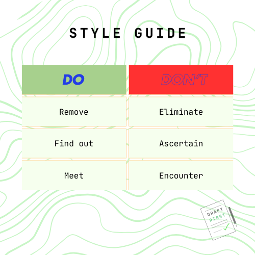 Style Guide