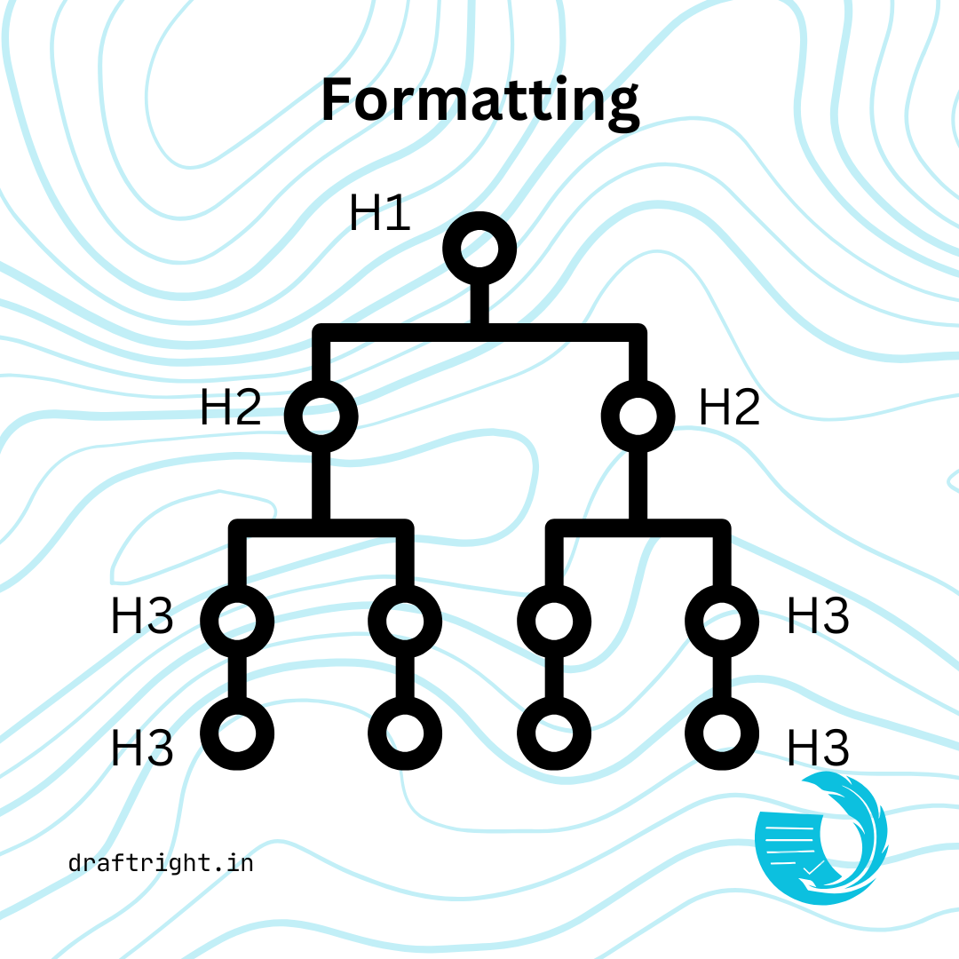 Format