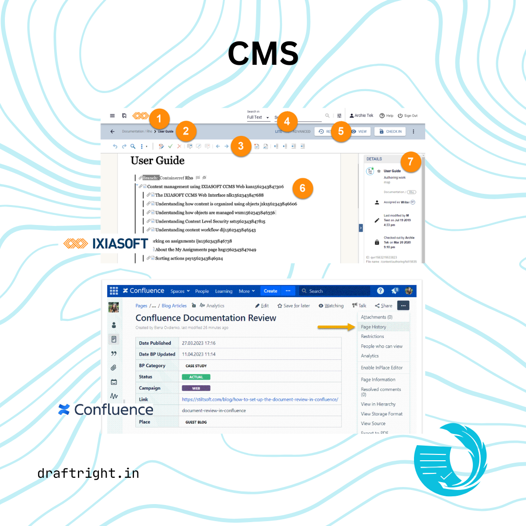 The CMS